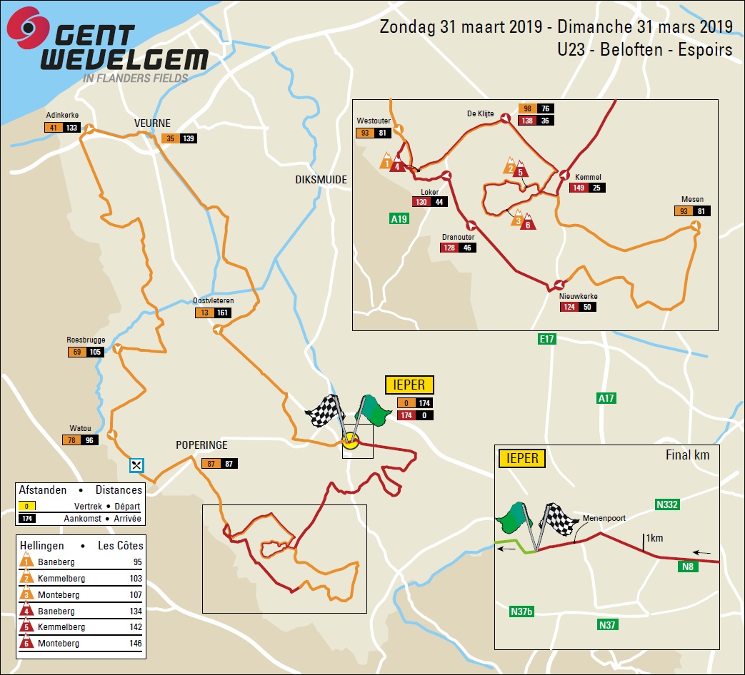 Streckenverlauf Gent - Wevelgem 2019 (Mnner U23)