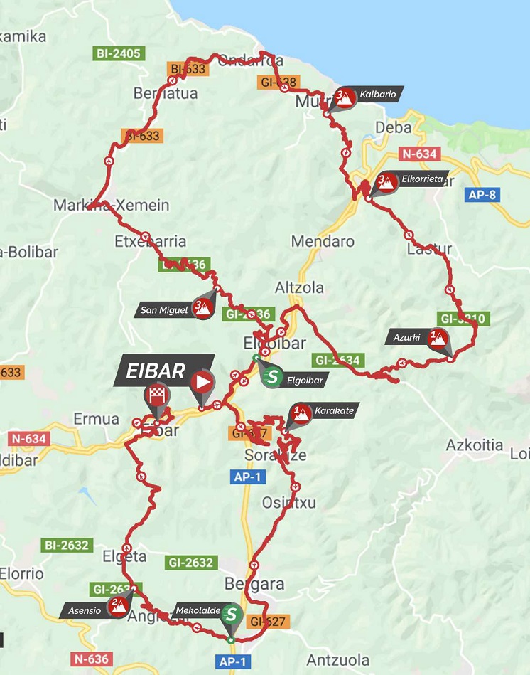 Streckenverlauf Itzulia Basque Country 2019 - Etappe 6