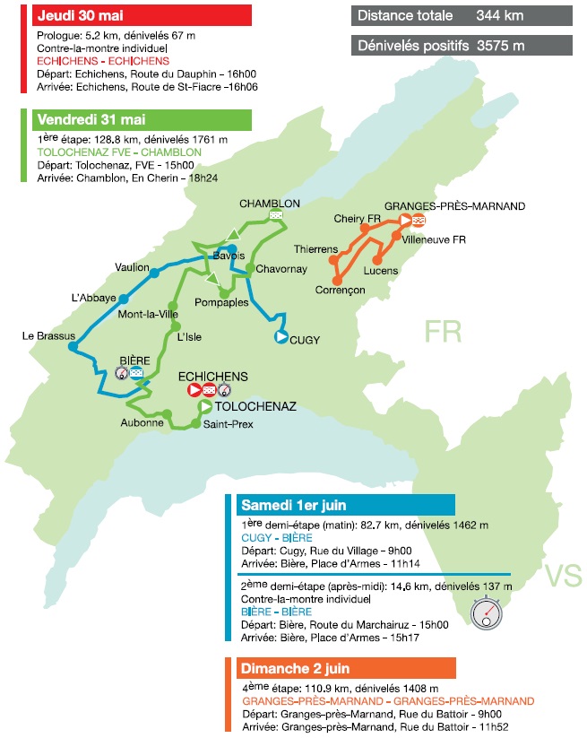 Streckenverlauf Tour du Pays de Vaud 2019