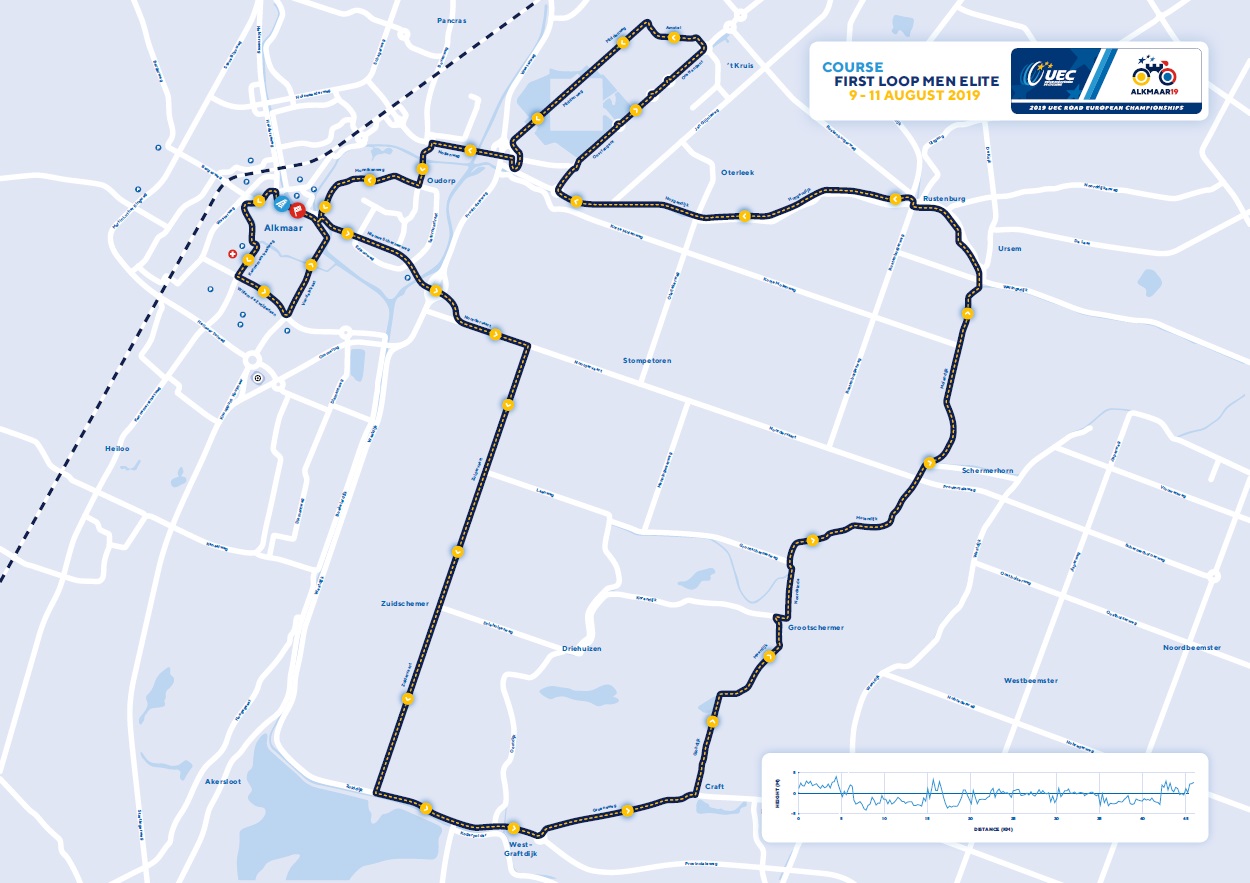 Streckenverlauf Straen-EM 2019 - Straenrennen Mnner Elite, erste 46,1 km