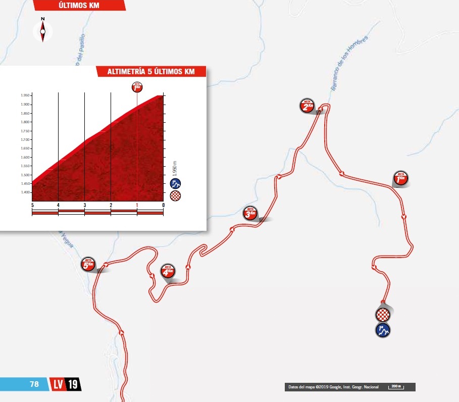 Streckenverlauf Vuelta a Espaa 2019 - Etappe 5, letzte 5 km