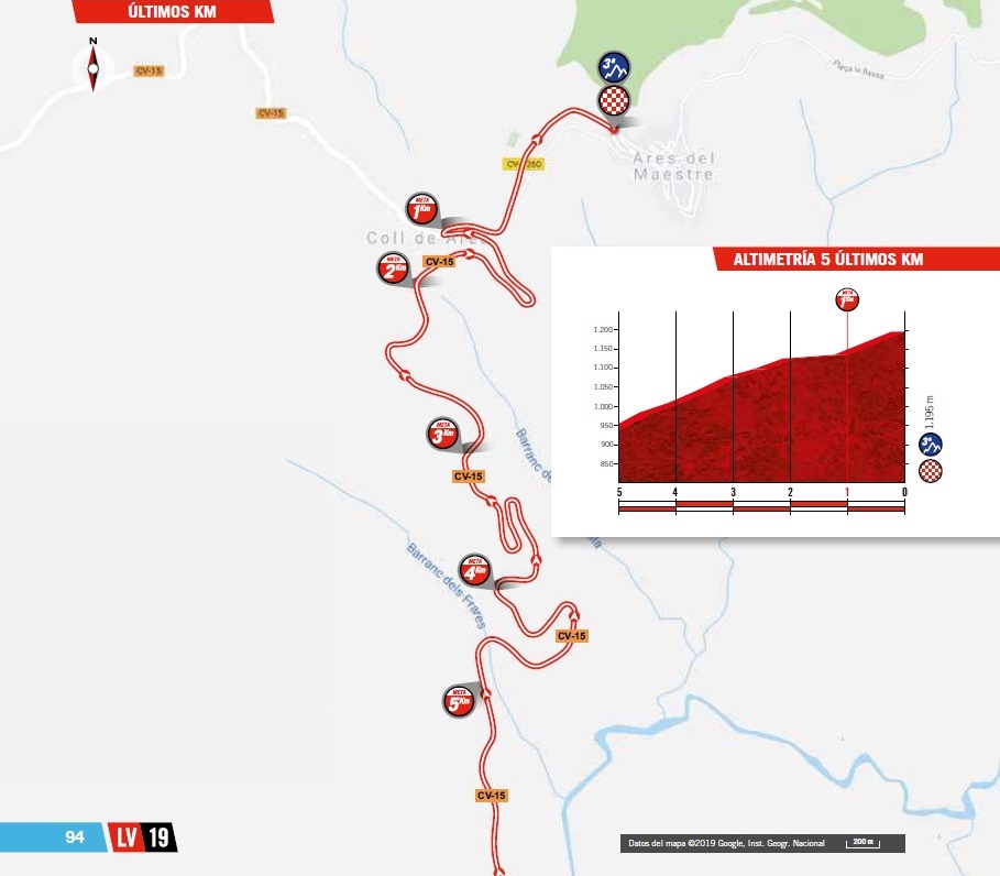 Streckenverlauf Vuelta a Espaa 2019 - Etappe 6, letzte 5 km