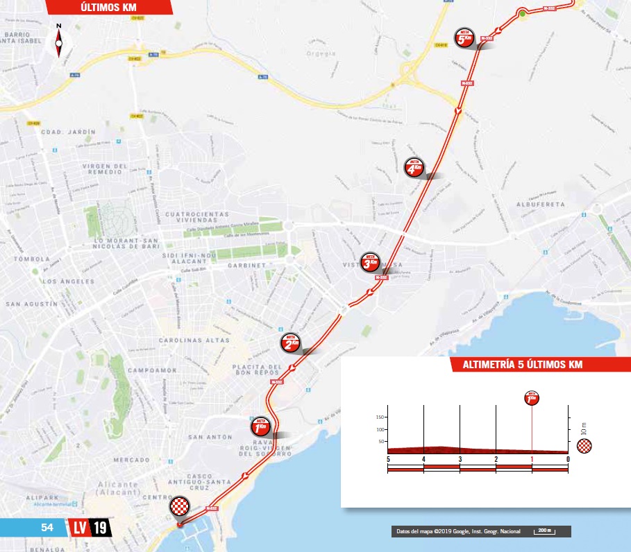 Streckenverlauf Vuelta a Espaa 2019 - Etappe 3, letzte 5 km