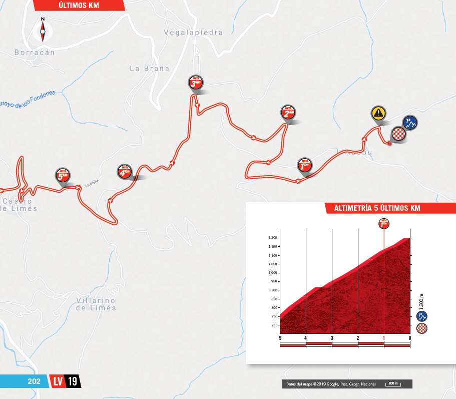 Streckenverlauf Vuelta a Espaa 2019 - Etappe 15, letzte 5 km
