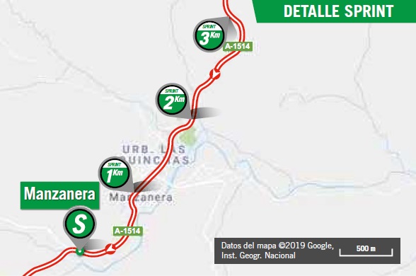 Streckenverlauf Vuelta a Espaa 2019 - Etappe 5, Zwischensprint