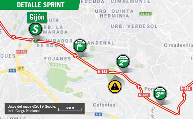 Streckenverlauf Vuelta a Espaa 2019 - Etappe 14, Zwischensprint