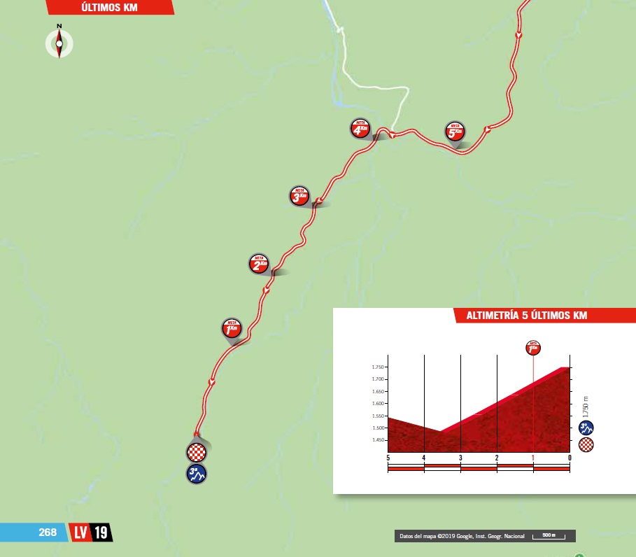 Streckenverlauf Vuelta a Espaa 2019 - Etappe 20, letzte 5 km