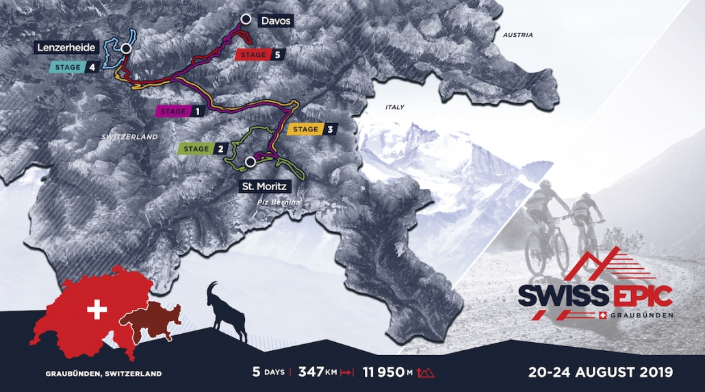 Streckenverlauf Hhenprofil Swiss Epic 2019