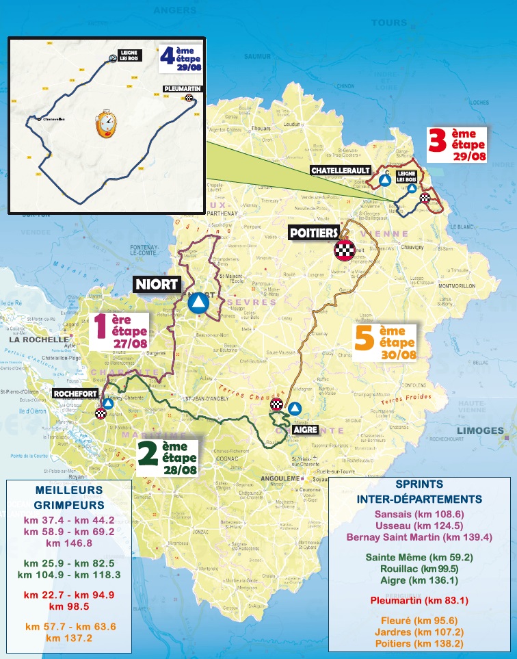 Streckenverlauf Tour Poitou-Charentes en Nouvelle Aquitaine 2019