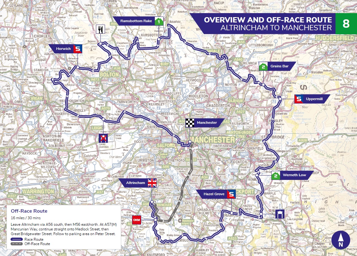 Streckenverlauf OVO Energy Tour of Britain 2019 - Etappe 8