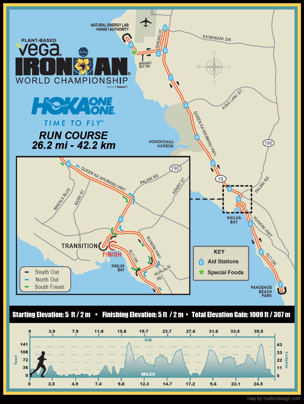 Ironman Hawaii 2019 - Karte und Profil Lauf-Strecke