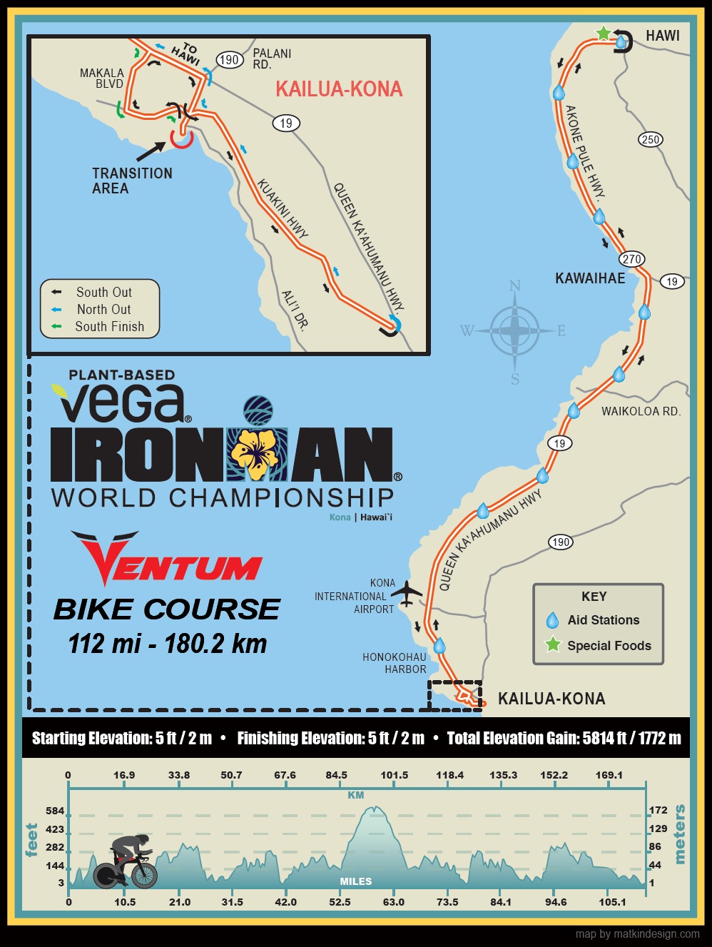 Ironman Hawaii 2019 - Karte und Profil Rad-Strecke
