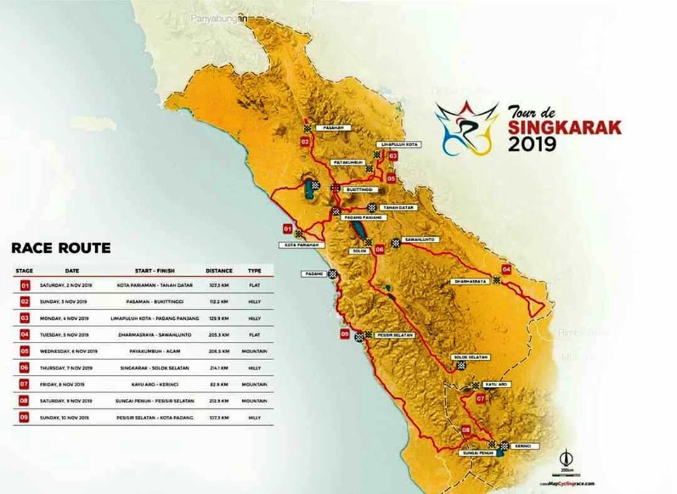 Streckenverlauf Tour de Singkarak 2019
