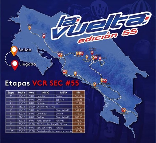 Streckenverlauf Vuelta Ciclista Internacional a Costa Rica 2019