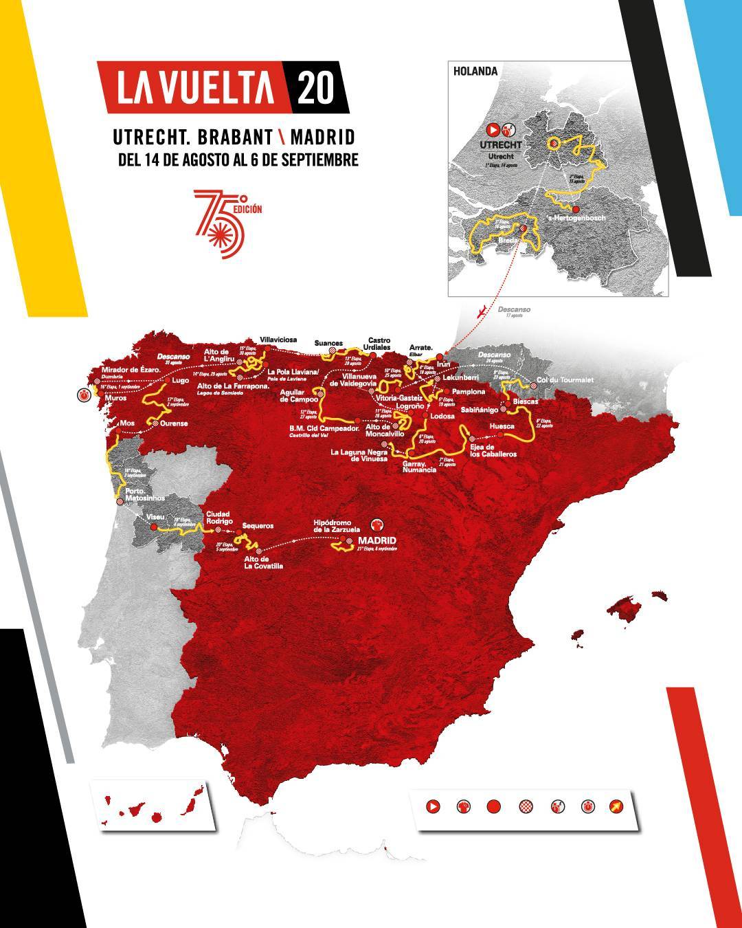 Prsentation Vuelta a Espaa 2020: Streckenkarte
