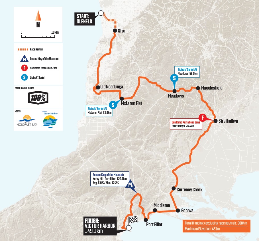 Streckenverlauf Tour Down Under 2020 - Etappe 5