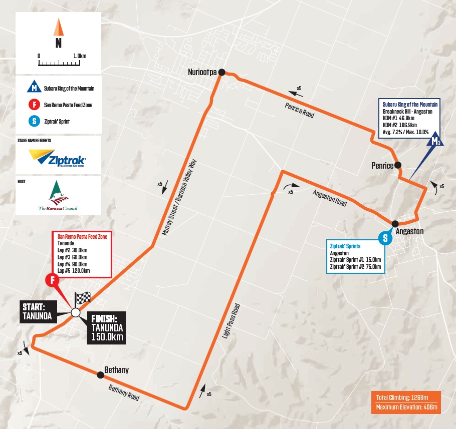 Streckenverlauf Tour Down Under 2020 - Etappe 1