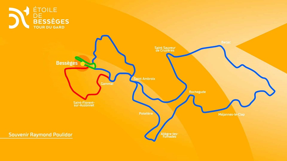 Streckenverlauf Etoile de Bessges 2020 - Etappe 3