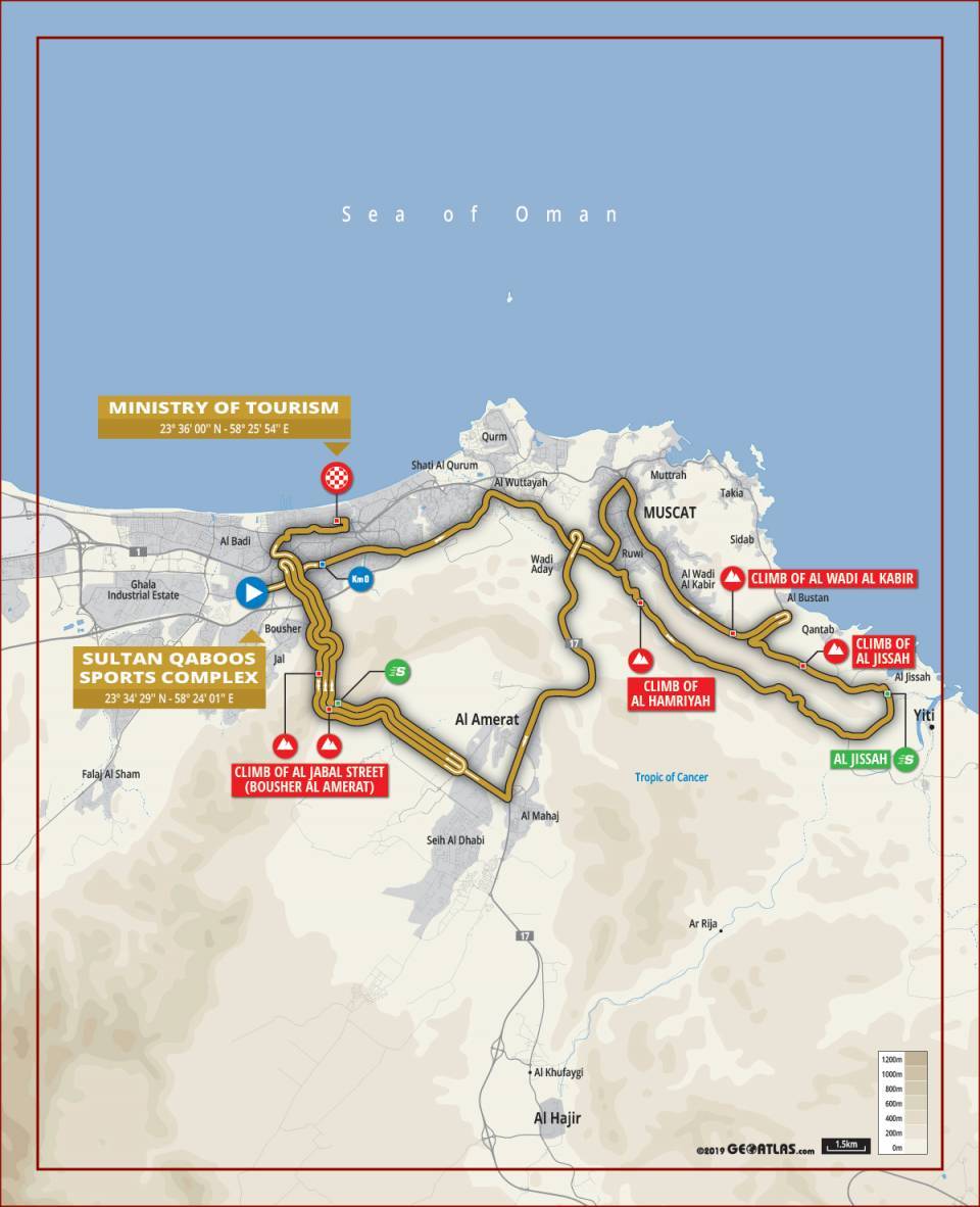 Streckenerlauf Tour of Oman 2020 - Etappe 4