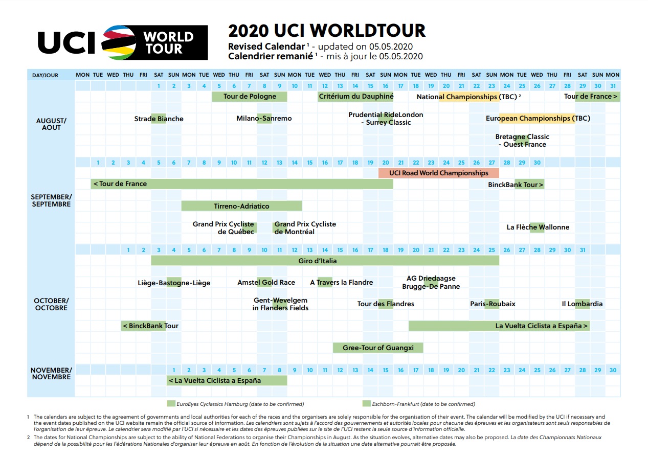 Der neue WorldTour-Kalender der Mnner