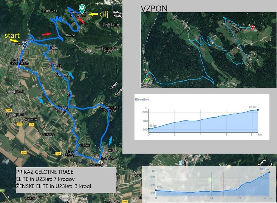 Hhenprofil und Streckenverlauf Nationale Meisterschaften Slowenien 2020 - Straenrennen