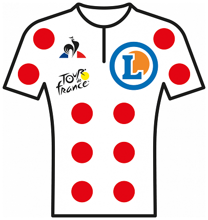 Reglement Tour de France 2020 - Weies Trikot mit roten Punkten (Bergwertung)