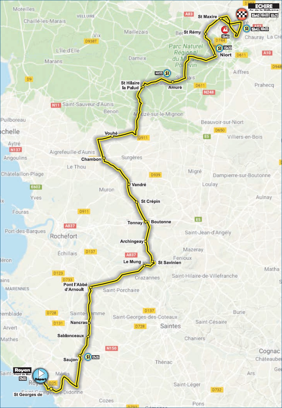 Streckenverlauf Tour Poitou-Charentes en Nouvelle Aquitaine 2020 - Etappe 2