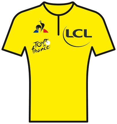 Der ultimative Preis: Das Gelbe Trikot der Tour de France 2020