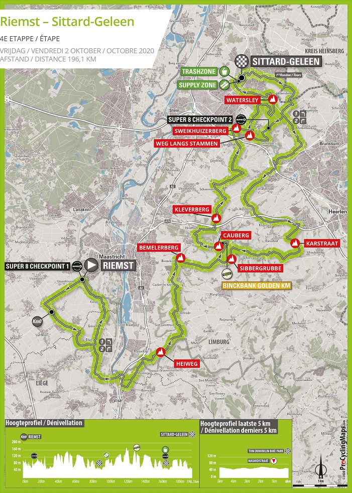 Streckenverlauf BinckBank Tour 2020 - Etappe 4