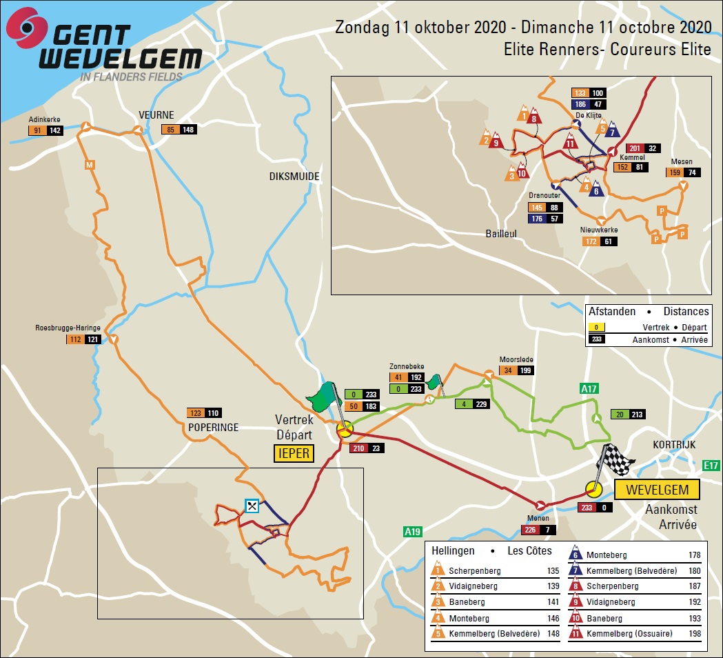 Streckenverlauf Gent - Wevelgem 2020 (Mnner Elite)