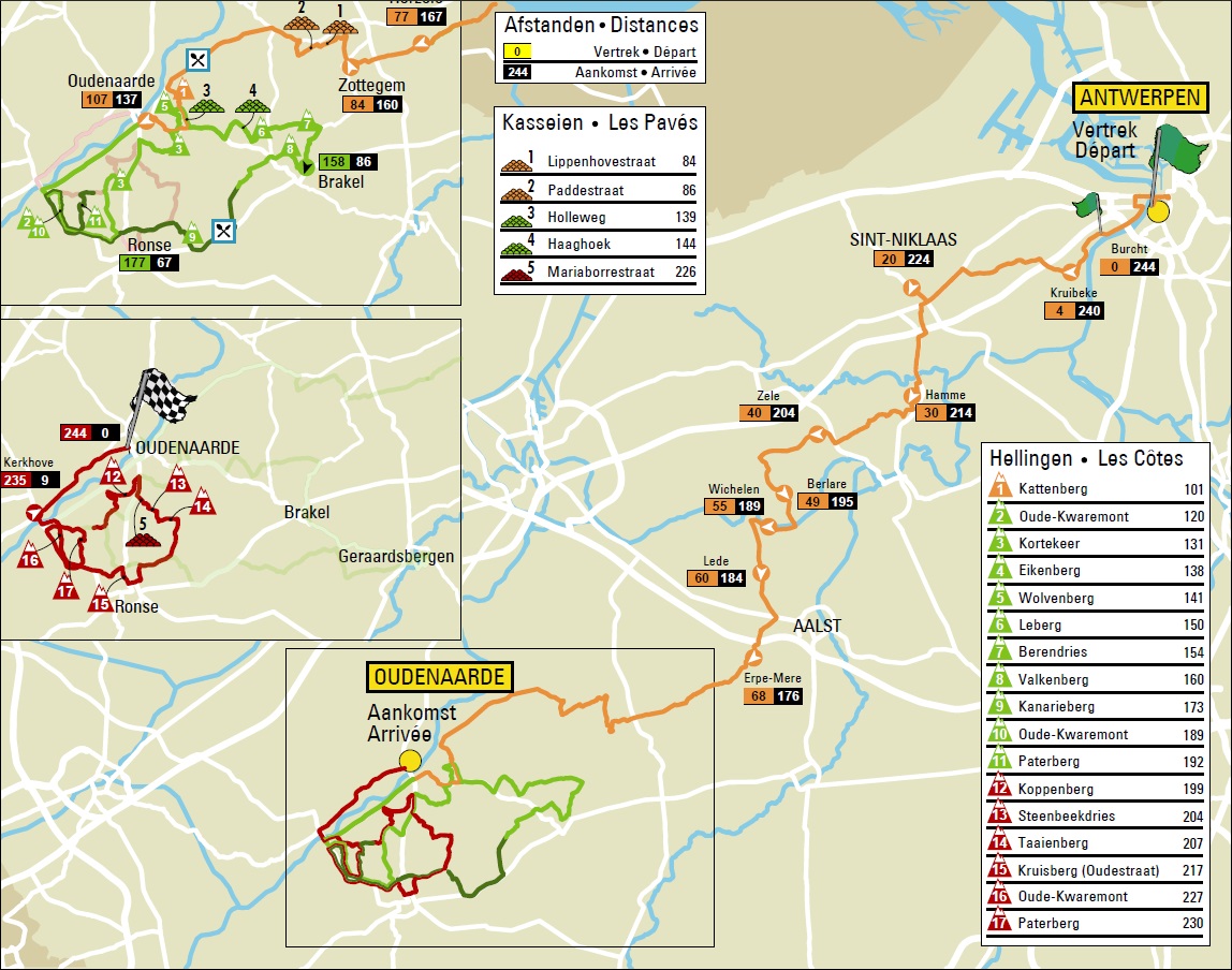 Streckenverlauf Ronde van Vlaanderen 2020 (Mnner Elite)