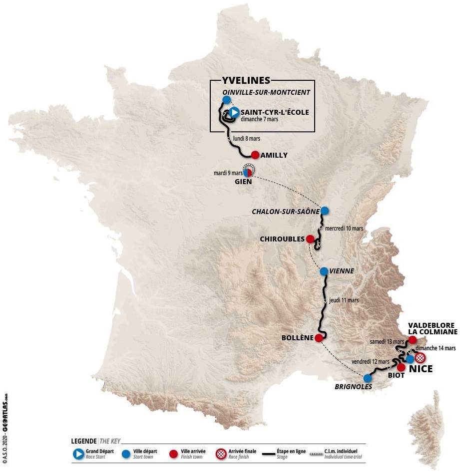 Streckenverlauf Paris - Nice 2021