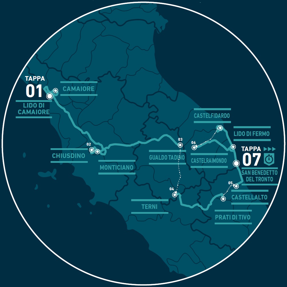 Streckenverlauf Tirreno - Adriatico 2021