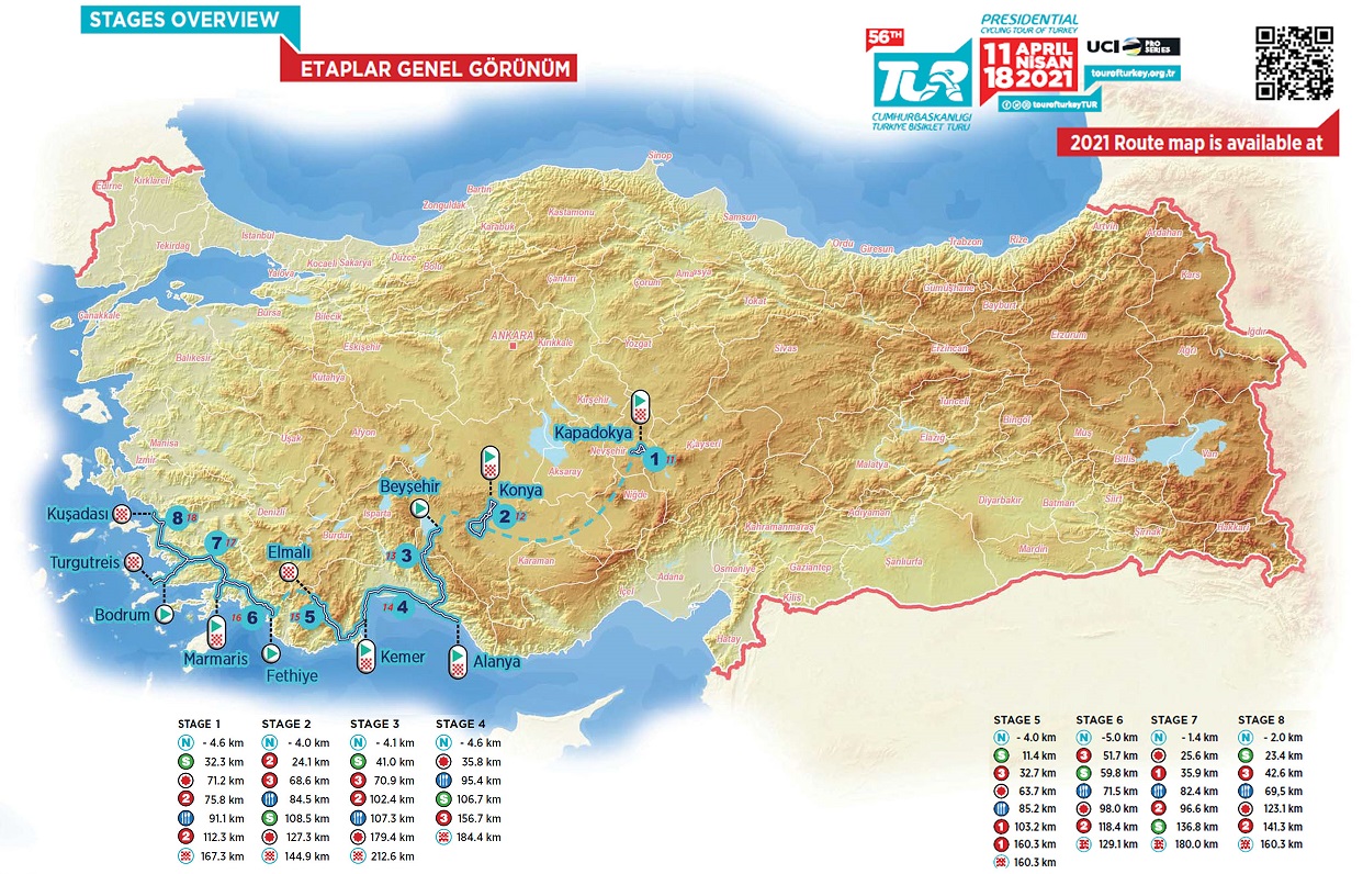 Streckenverlauf Presidential Cycling Tour of Turkey 2021
