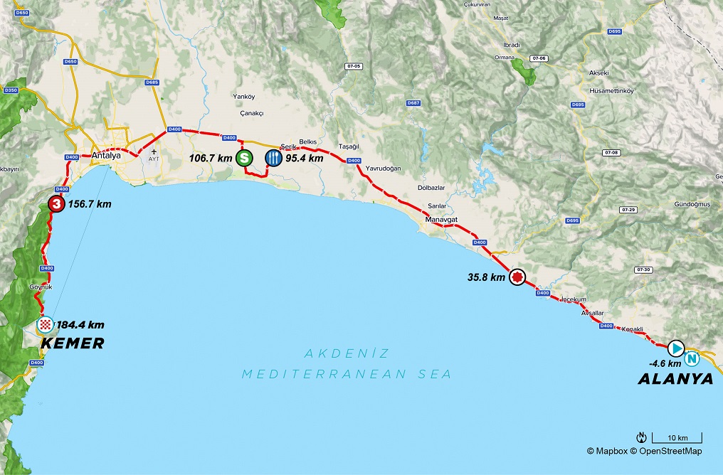 Streckenverlauf Presidential Cycling Tour of Turkey 2021 - Etappe 4