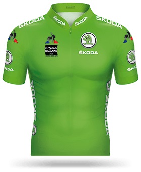 Reglement Critérium du Dauphiné 2021 - Grünes Trikot (Punktewertung)