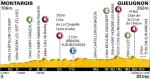 Hhenprofil Tour de France 2010 - Etappe 6