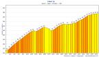 Amstel Gold Race 2011, Anstieg 11: Camerig