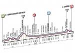 Hhenprofil Giro dItalia 2011 - Etappe 4