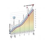 Höhenprofil Giro d´Italia 2011 - Etappe 15, Passo Fedaia