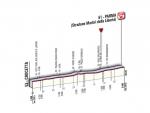 Hhenprofil Giro dItalia 2011 - Etappe 2, letzte 4,5 km