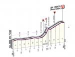 Hhenprofil Giro dItalia 2011 - Etappe 5, letzte 6 km