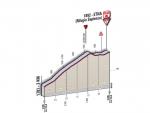 Hhenprofil Giro dItalia 2011 - Etappe 9, letzte 3 km