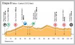 Vuelta Ciclista de Chile 2012 - Etappe 8