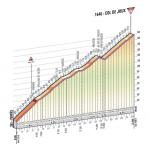 Hhenprofil Giro dItalia 2012 - Etappe 14, Col de Joux