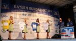 Die Wertungstrikots der Bayern-Rundfahrt 2012 + Moderatoren Stefan Schwenke und Marcelmeinert