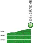 Hhenprofil Tour de France 2012 - Etappe 7, Zwischensprint