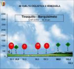 Hhenprofil Vuelta Ciclista a Venezuela 2012 - Etappe 7