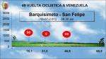 Hhenprofil Vuelta Ciclista a Venezuela 2012 - Etappe 8