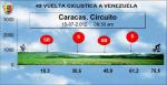 Hhenprofil Vuelta Ciclista a Venezuela 2012 - Etappe 10